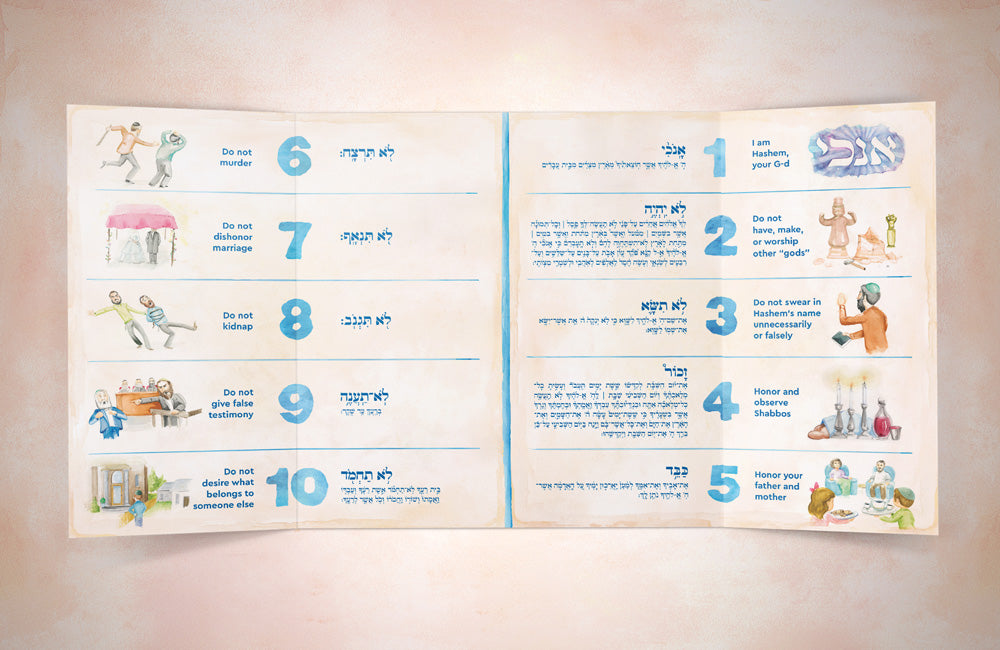 Visual Aseres Hadibros Card