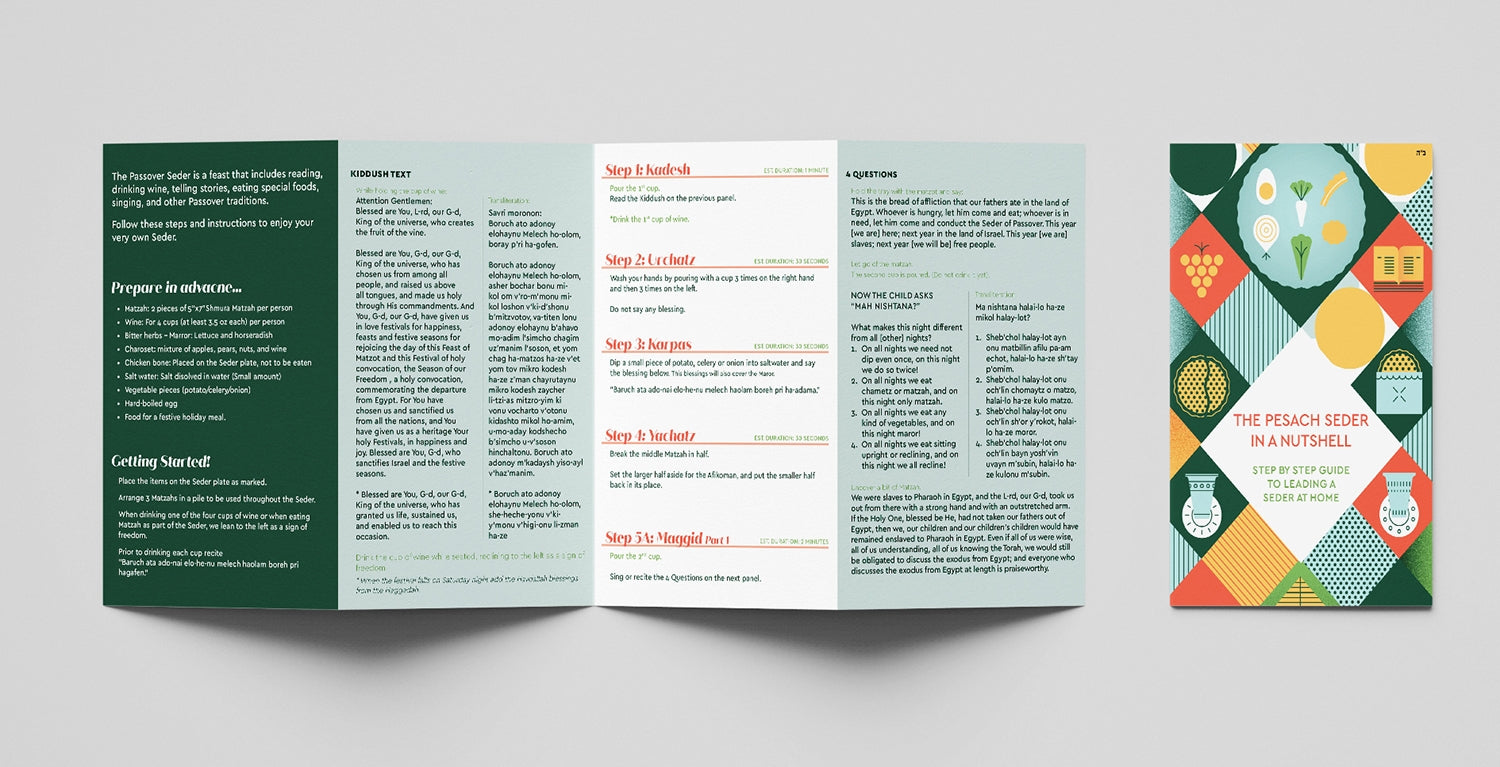 Seder In A Nutshell