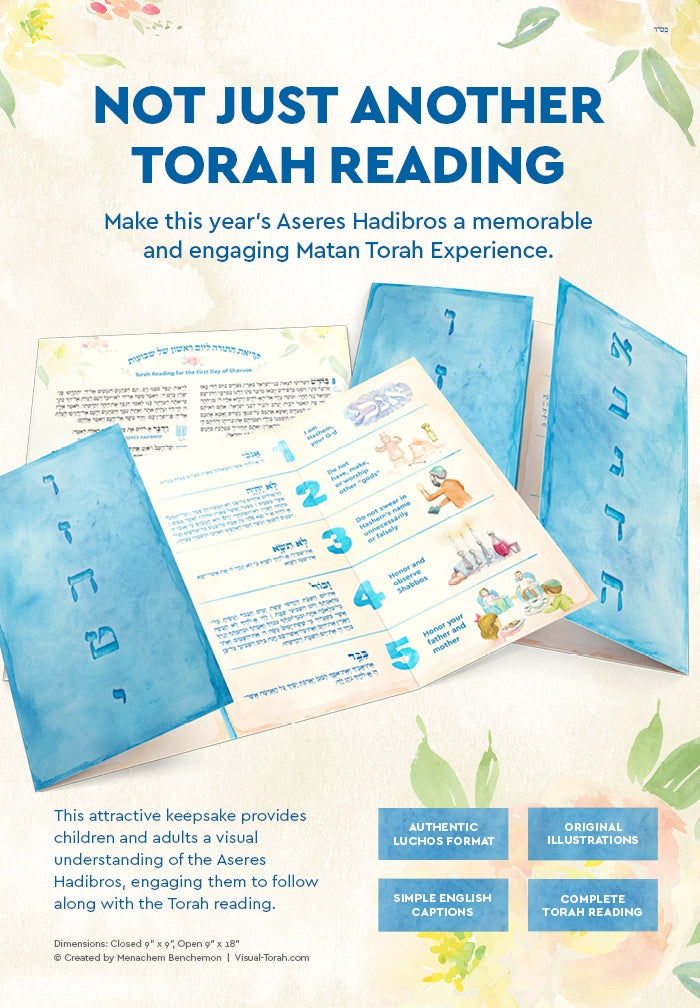 Visual Aseres Hadibros Card