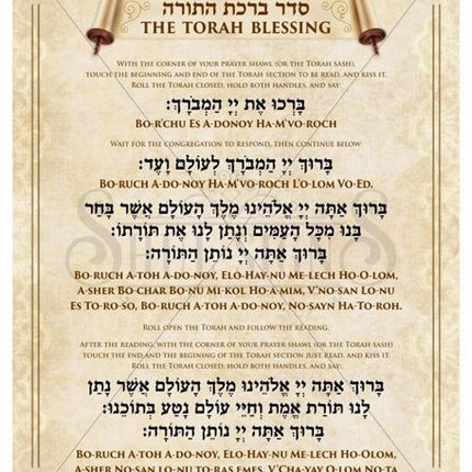 Blessing For Torah Reading
