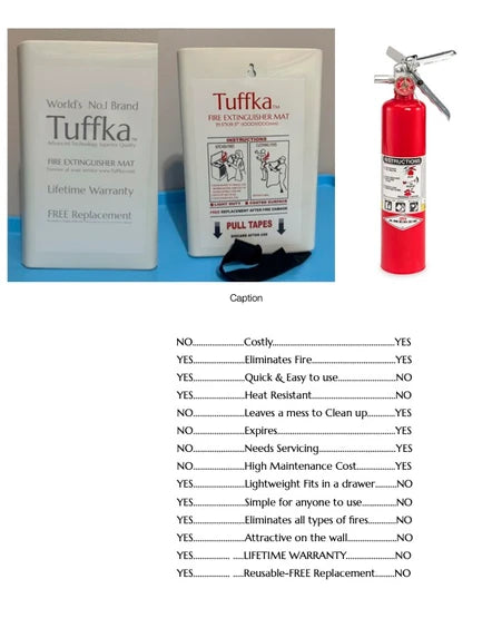 Fire Extinguisher Mat