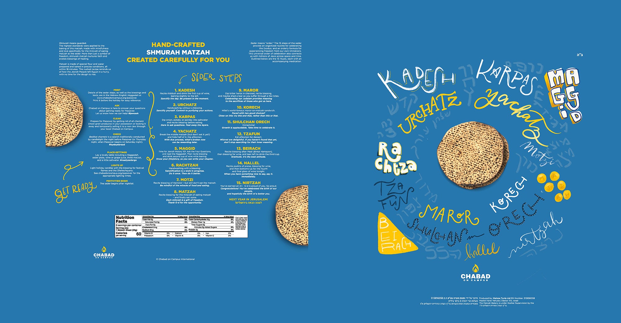 Personalized Matzah Mailing