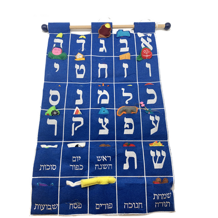 Aleph Beis Wall Hanging