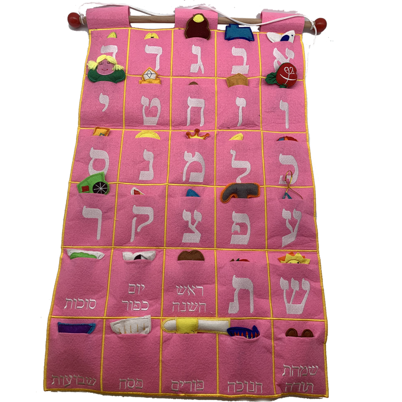 Alef Bet Wall Hanging