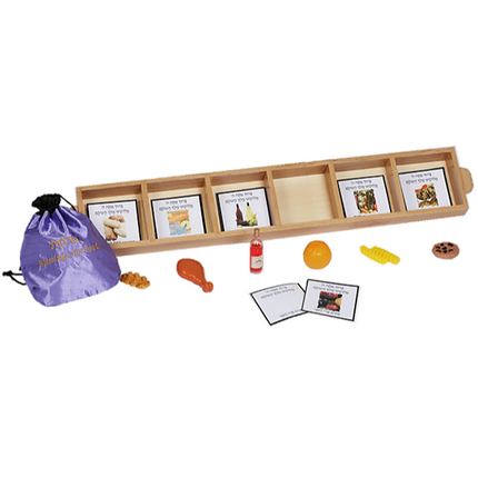 Brachos Sorting Activity