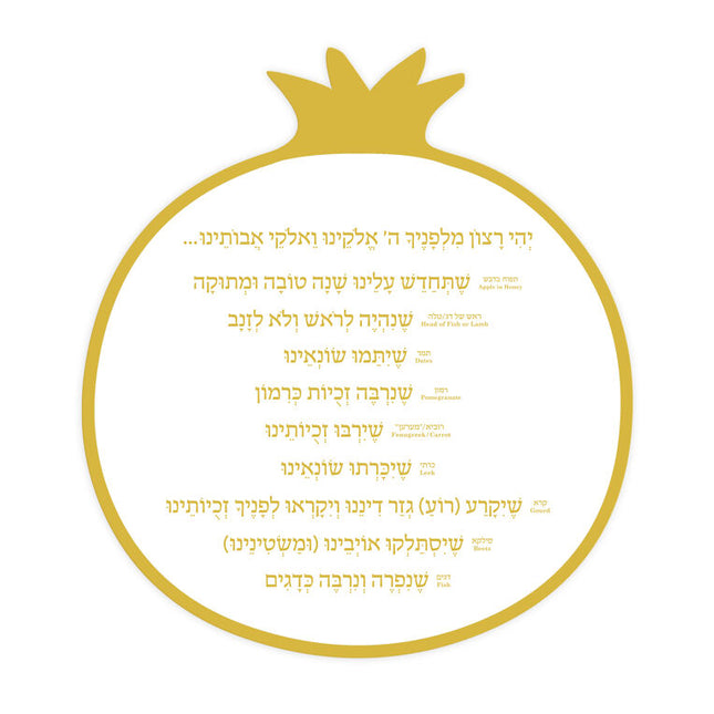 Rosh Hashanah Simanim Card