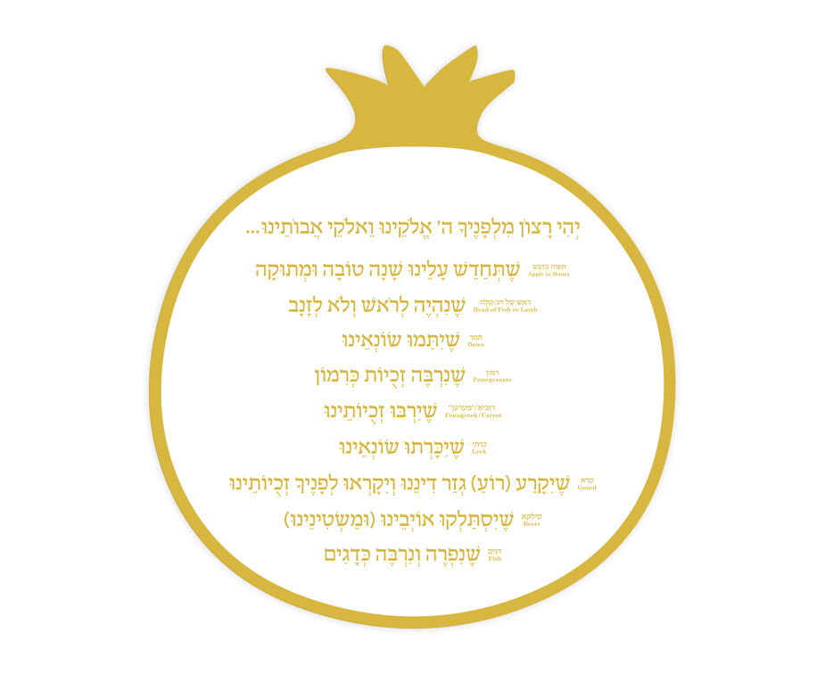 Rosh Hashanah Simanim Card