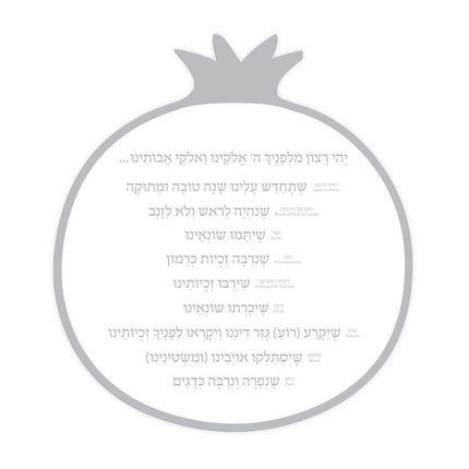 Rosh Hashanah Simanim Card