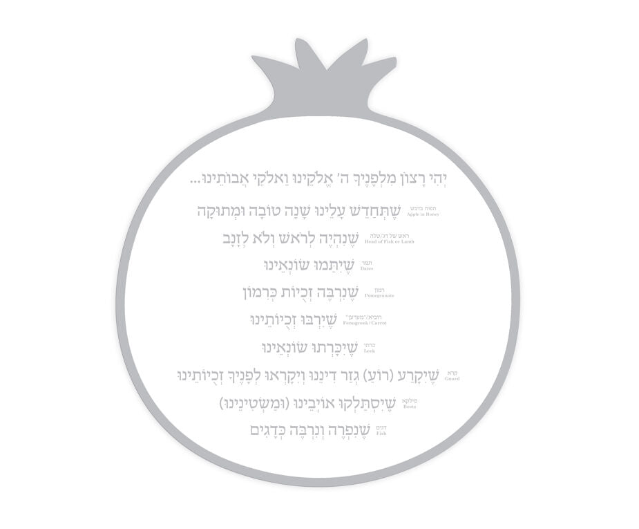 Rosh Hashanah Simanim Card