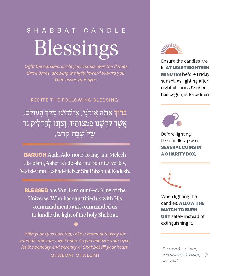 Shabbat Candle Table Tent