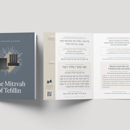 The Mitzvah of Tefillin - Shema Card