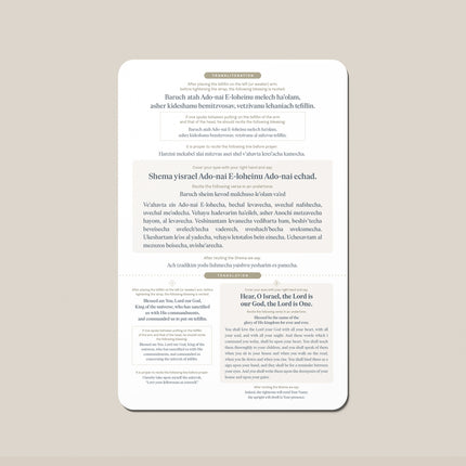 The Mitzvah of Tefillin - Shema Card