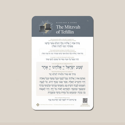 The Mitzvah of Tefillin - Shema Card