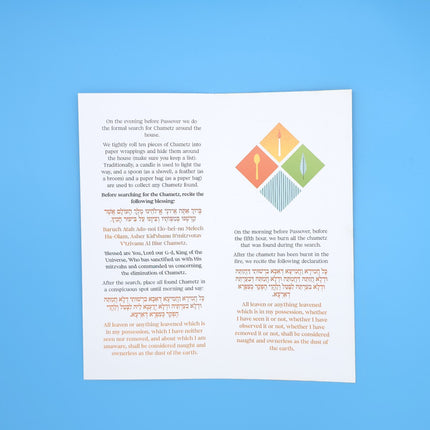 Bedikas Chometz Card