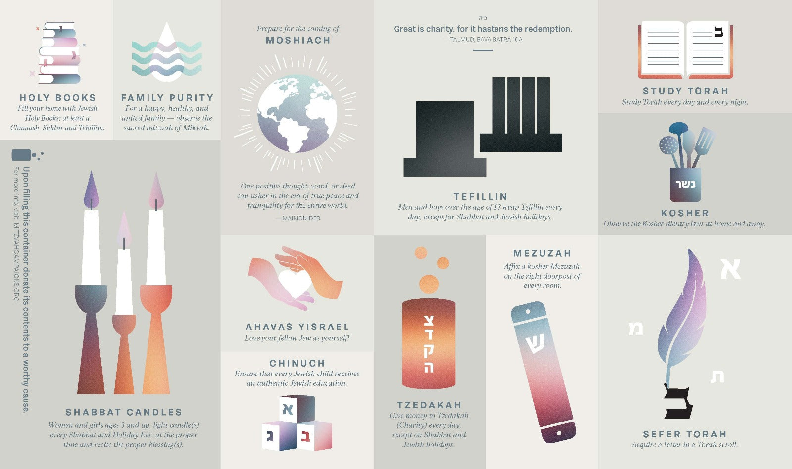 Generic Mivtzoim Pushkah