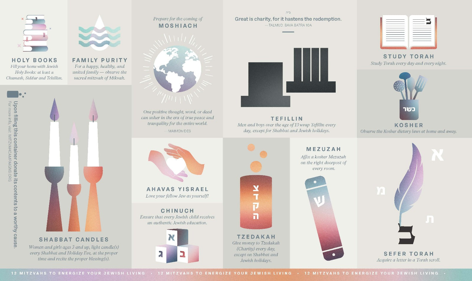 Generic Mivtzoim Pushkah