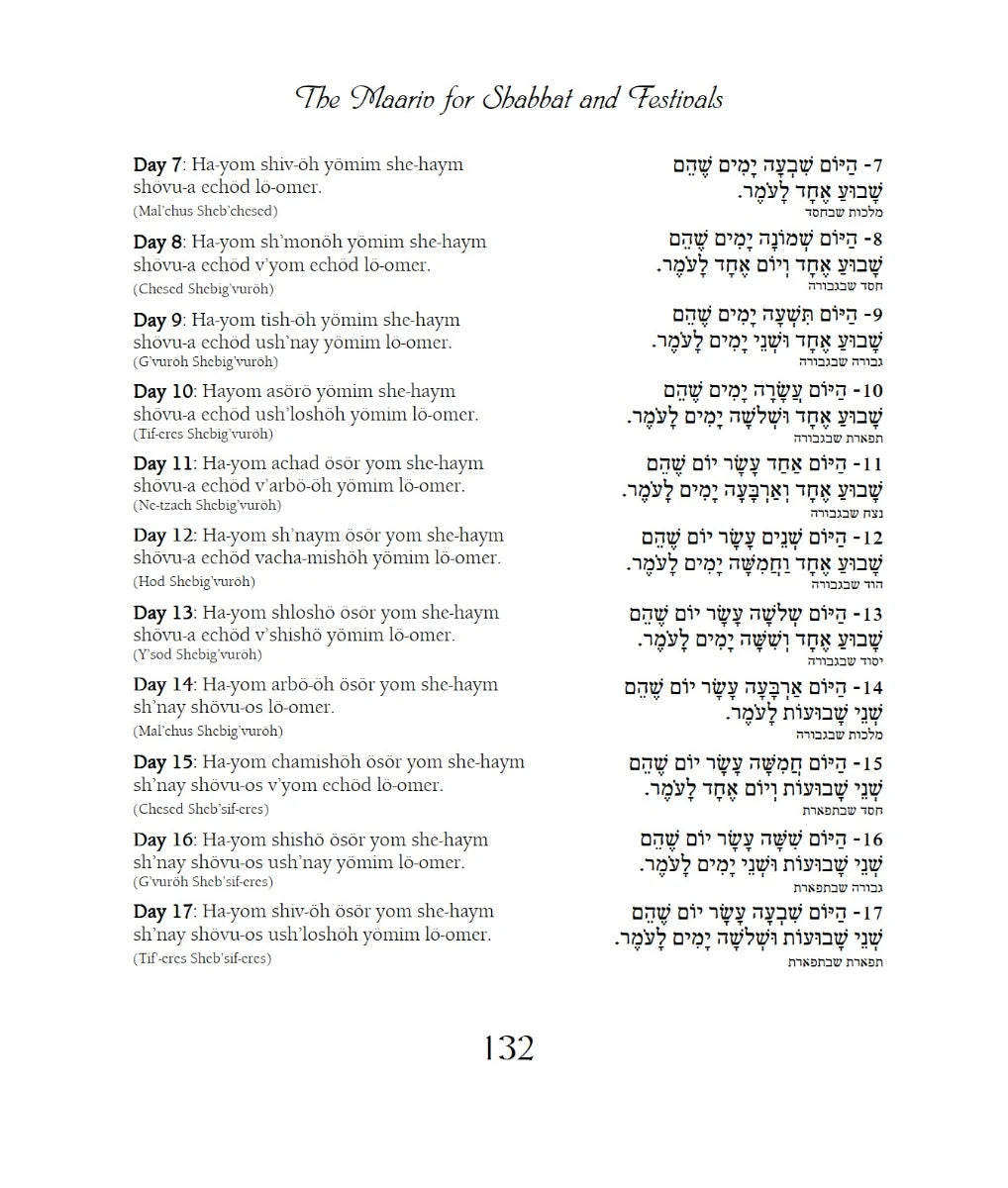 Complete Friday Evening Synagogue Companion - Rental