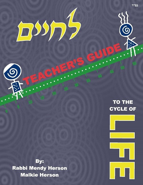 Hebrew School - Curriculum