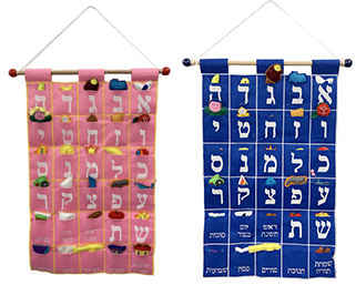 Alef Bet Wall Hanging