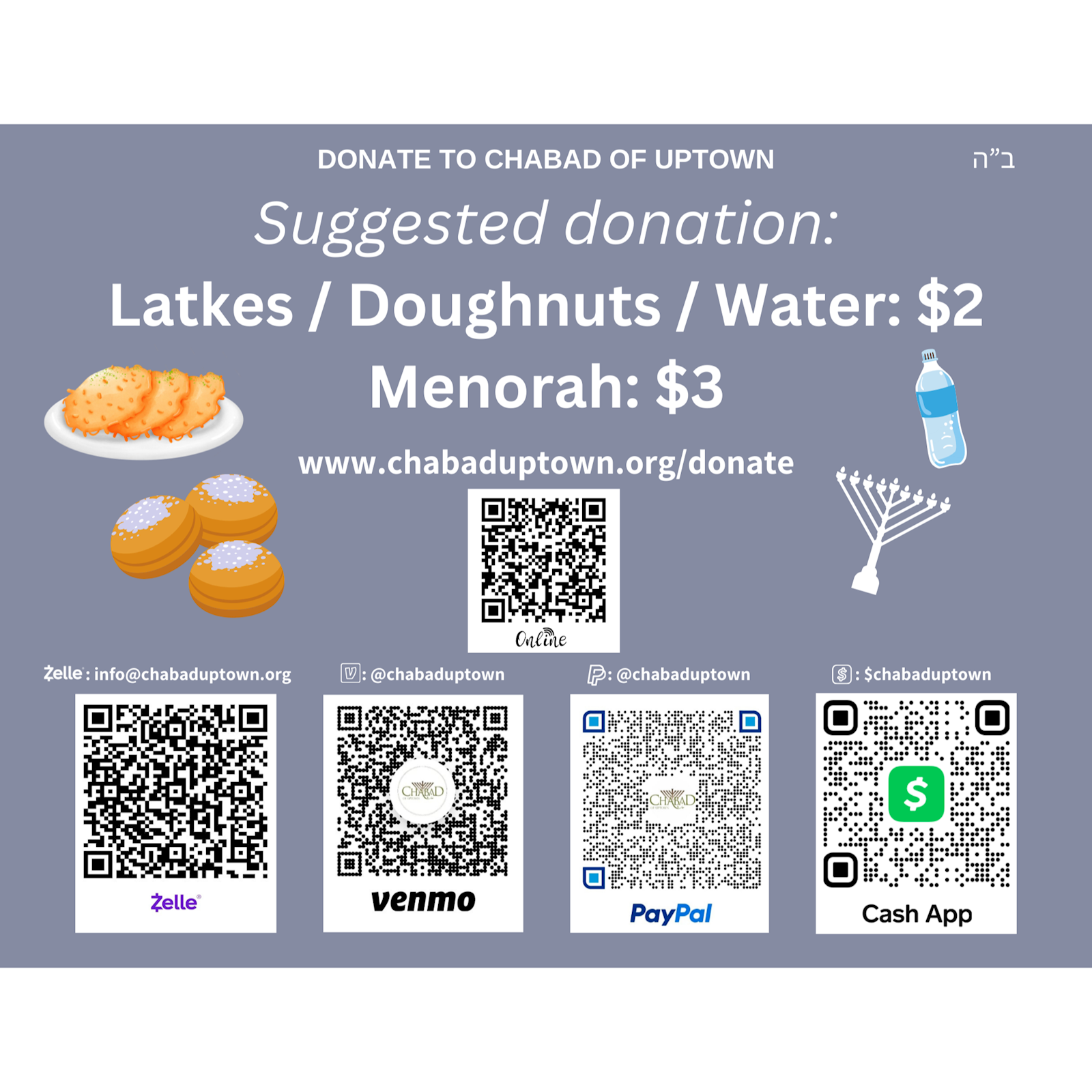Chanukah - Suggested Donation #1 - Flyer