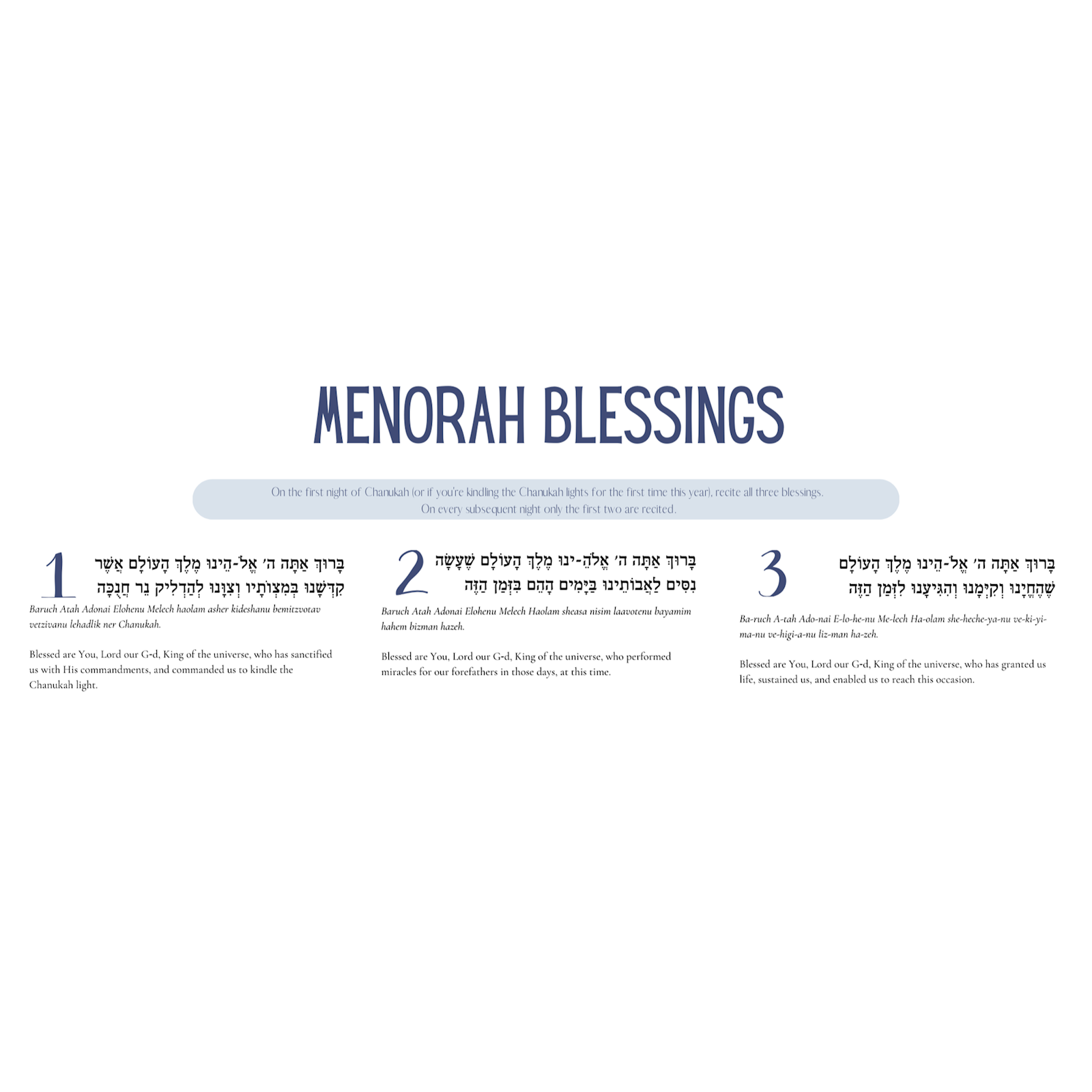 Chanukah - Menorah Blessings #2 - Card