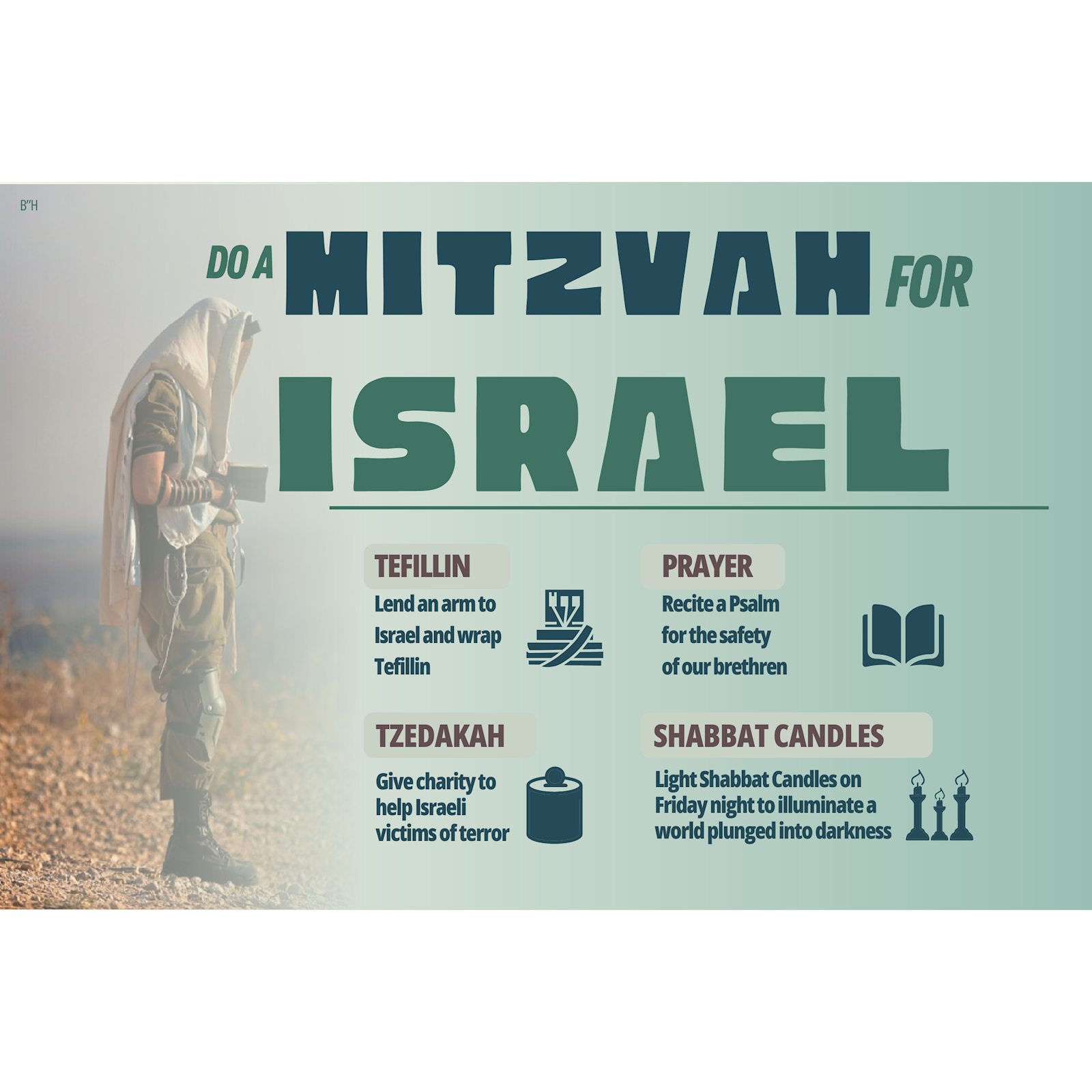 Mitzvahs - Mitzvahs for Israel #5 - Banner