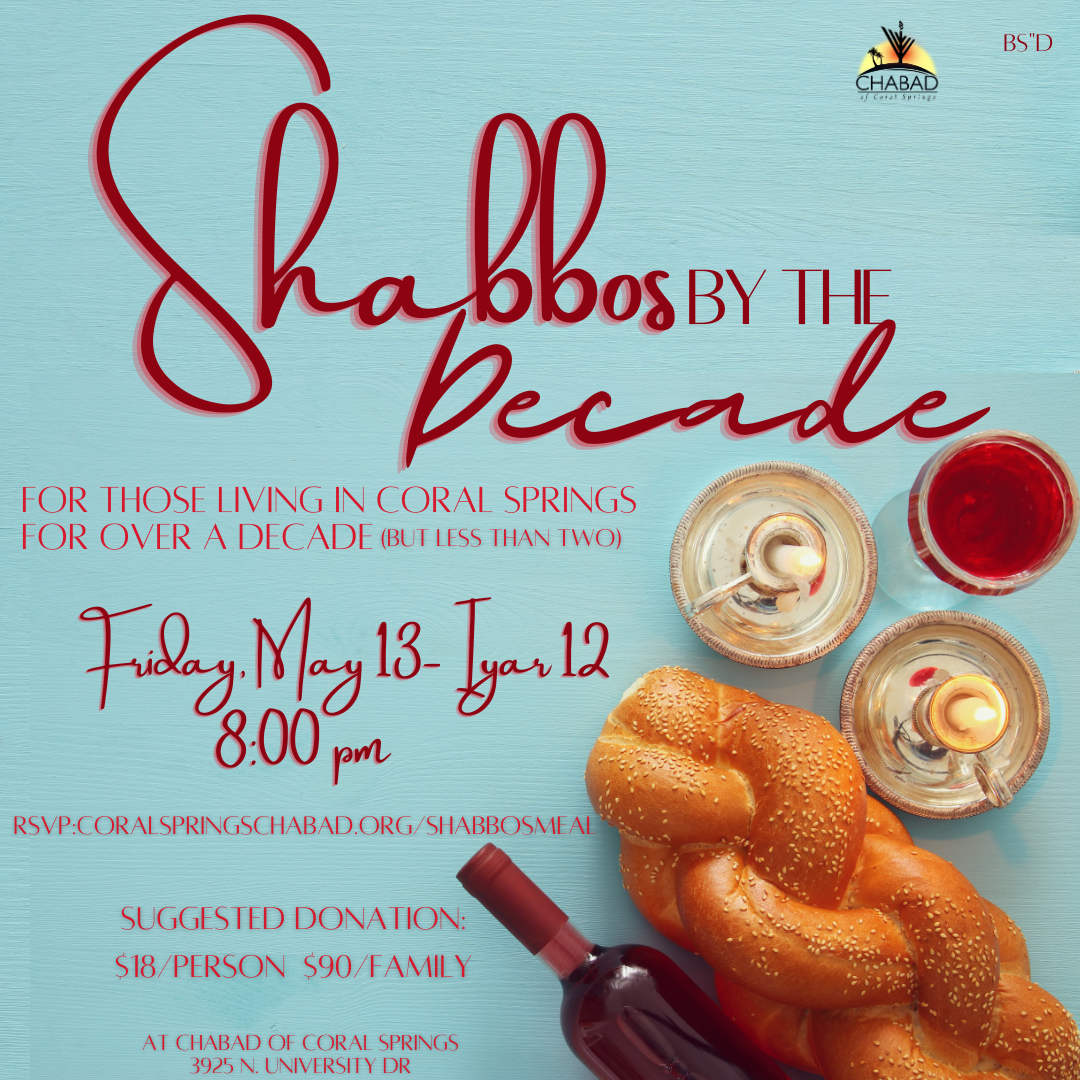 Shabbos - Shabbos by the Decade #1 - Social Media