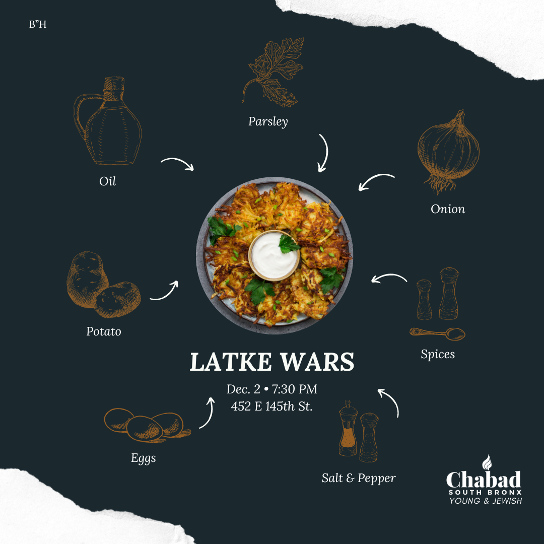 Chanukah - Latke Wars #1 - Social Media
