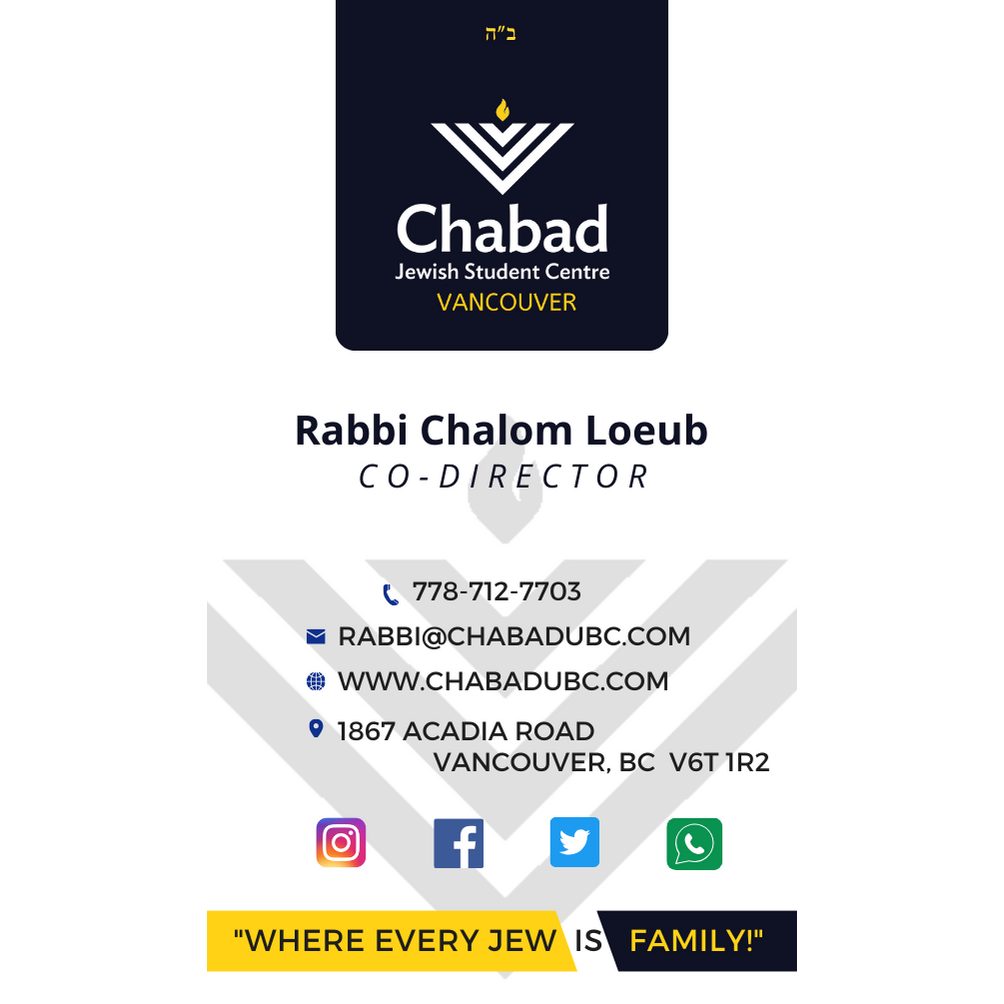 Service - Business Card #1 - Card