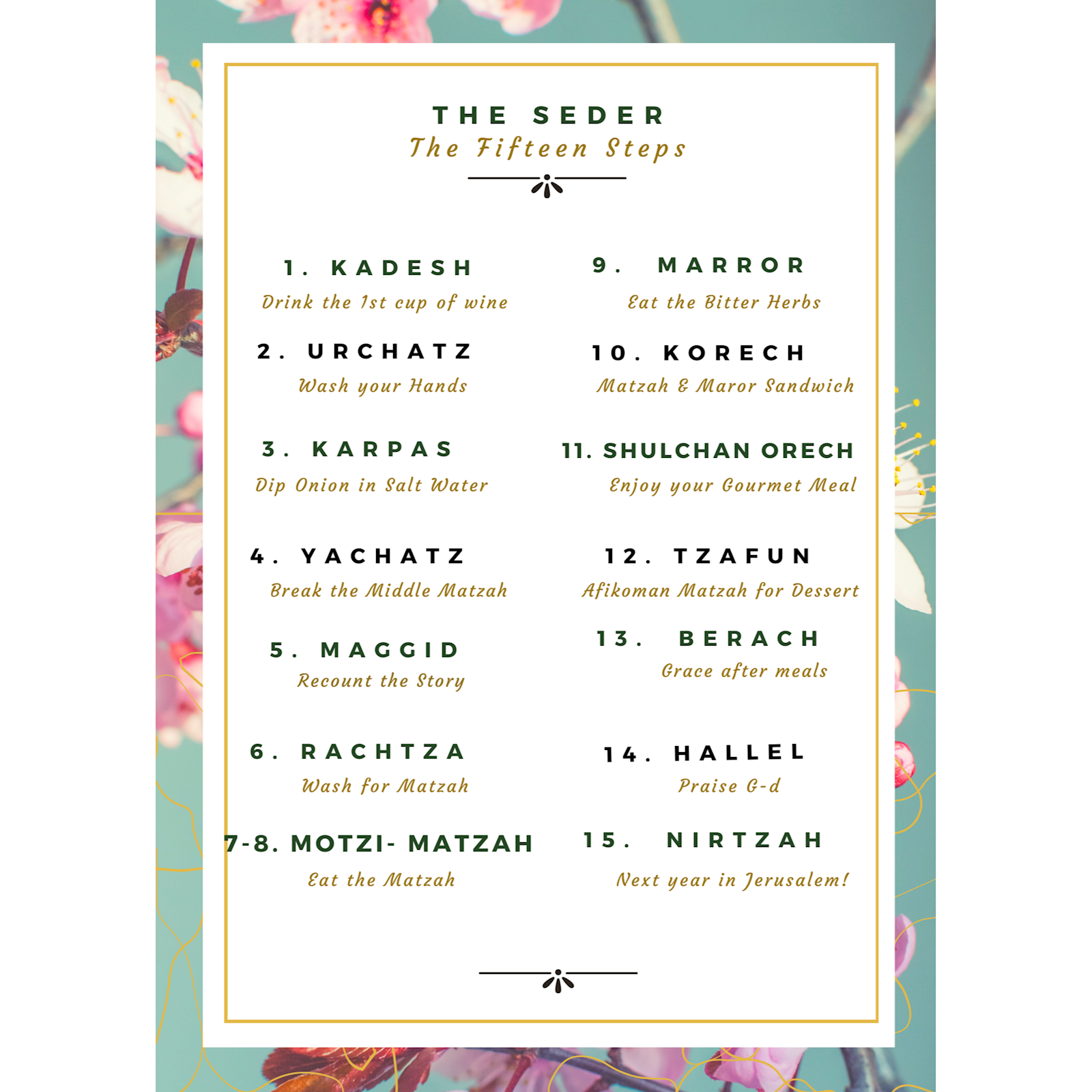 Pesach - Seder Guide #4 - Flyer