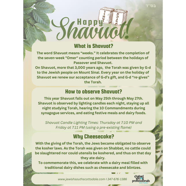 Shavuot - Guide #1 - Flyer
