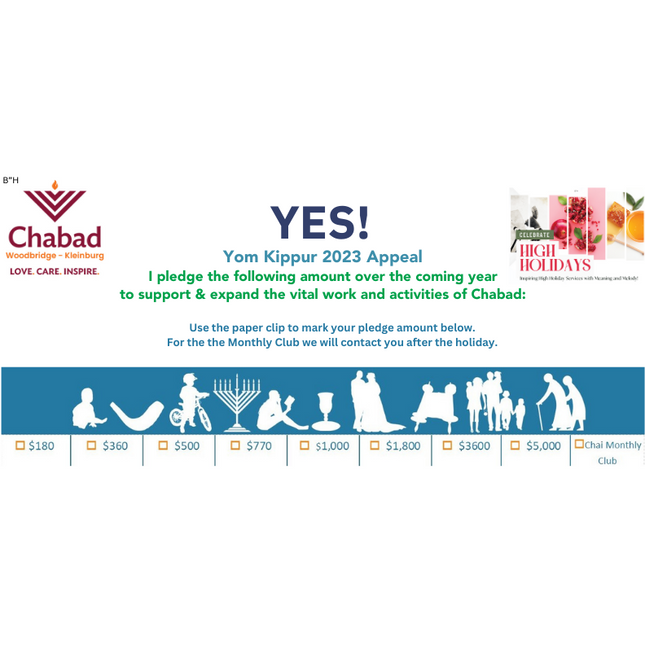 Yom Kippur - Appeal #1 - Card