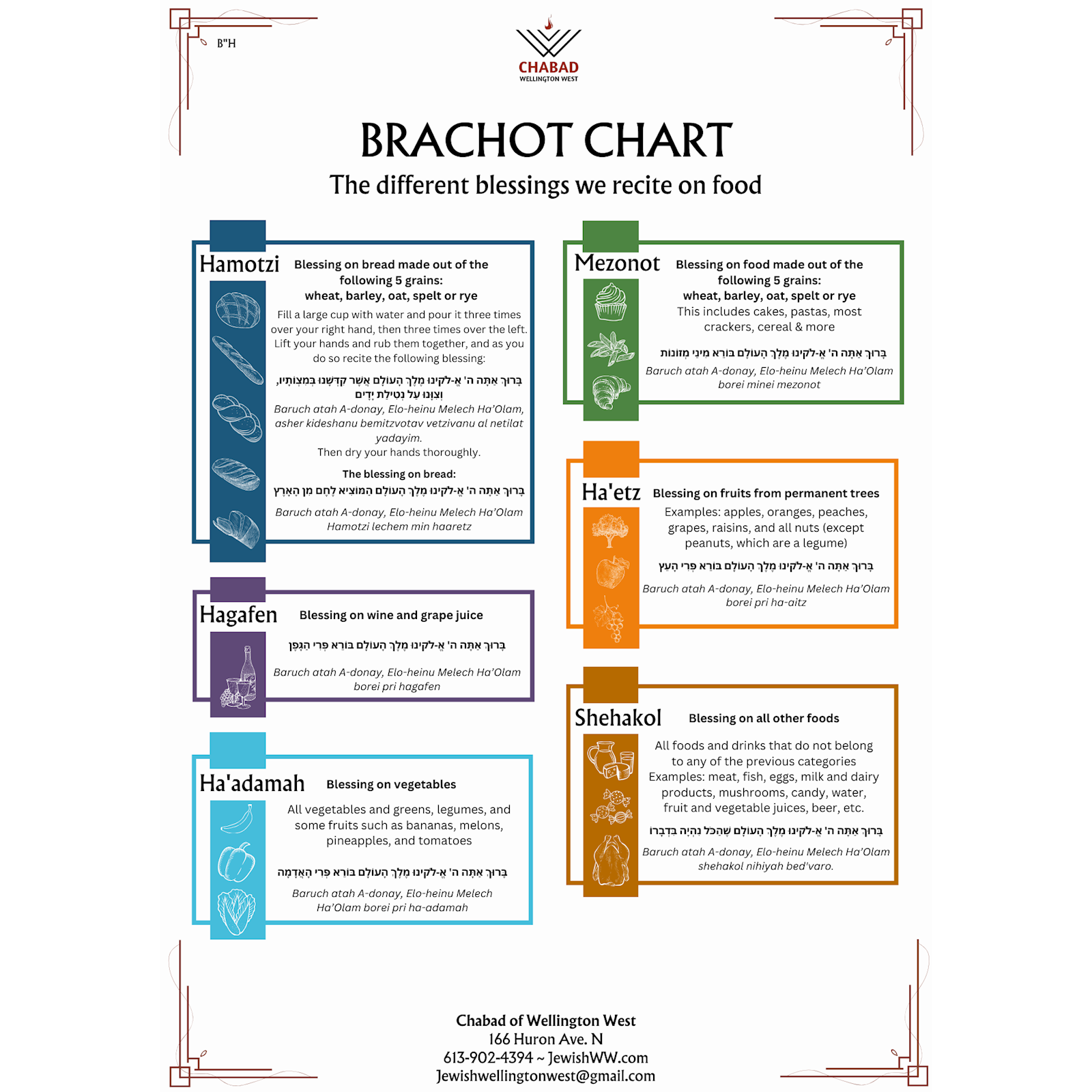 Hebrew School - Brachos Poster #2 - Flyer