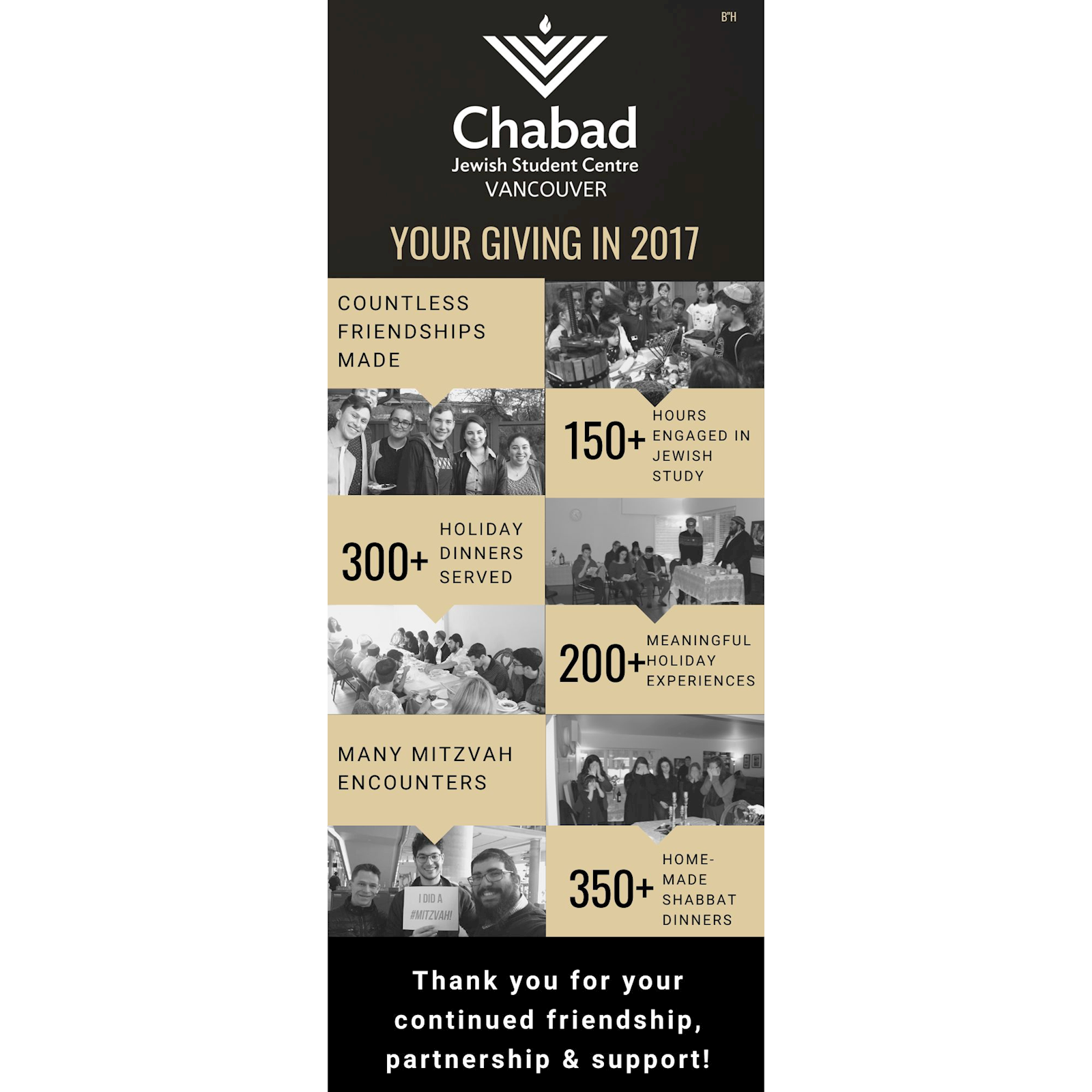 Campaign - Your Impact #1 - Poster