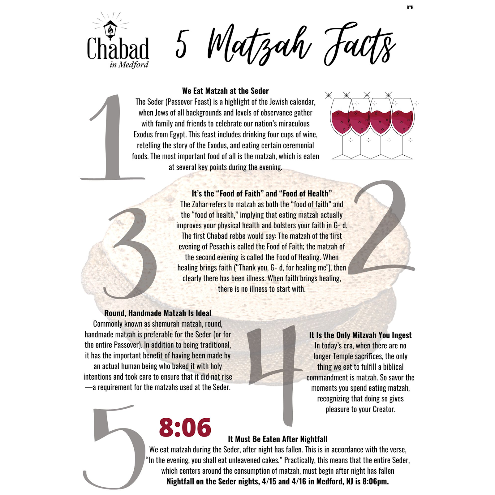 Pesach - Matzah Package #4 - Flyer