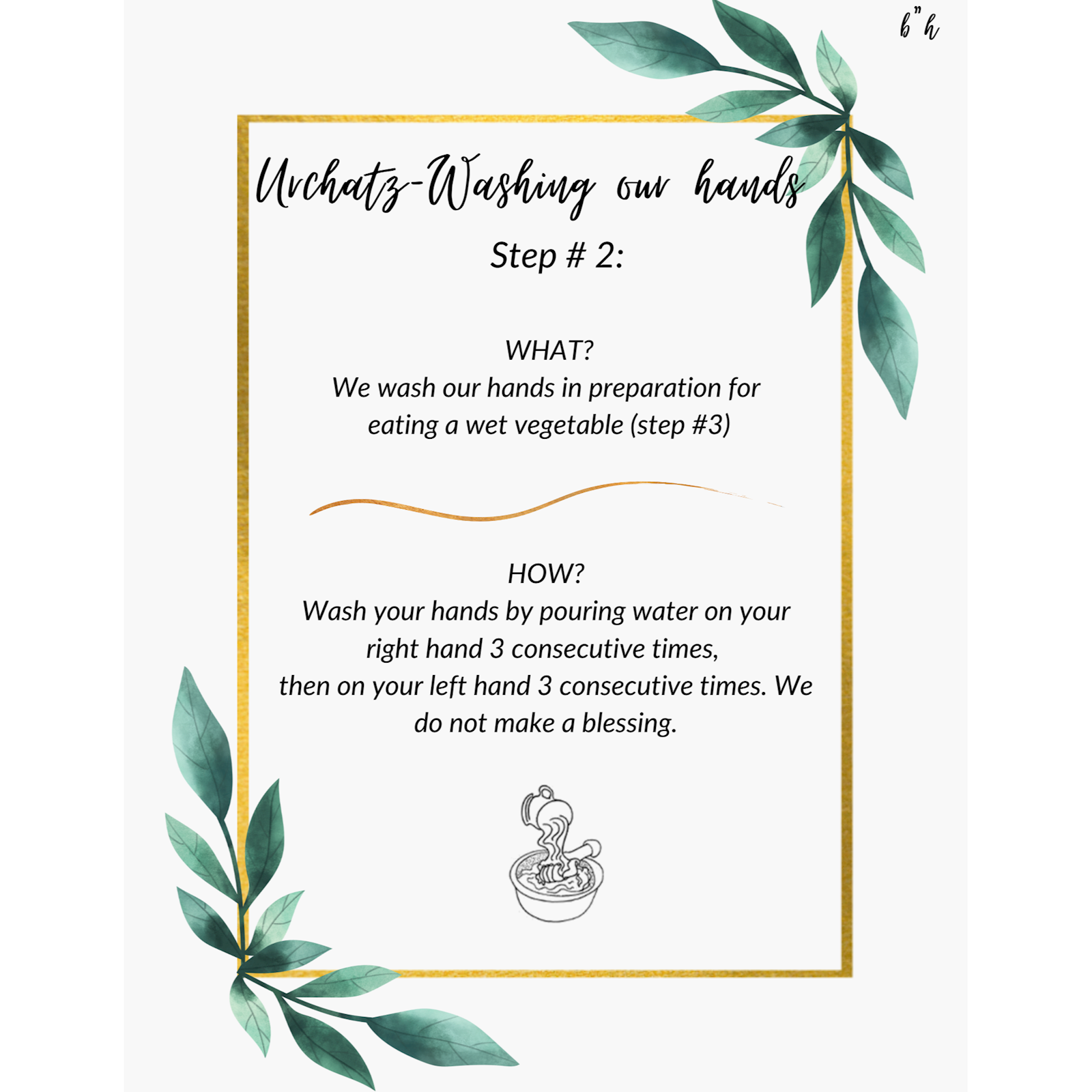 Pesach - Seder Guide #3 - Flyer