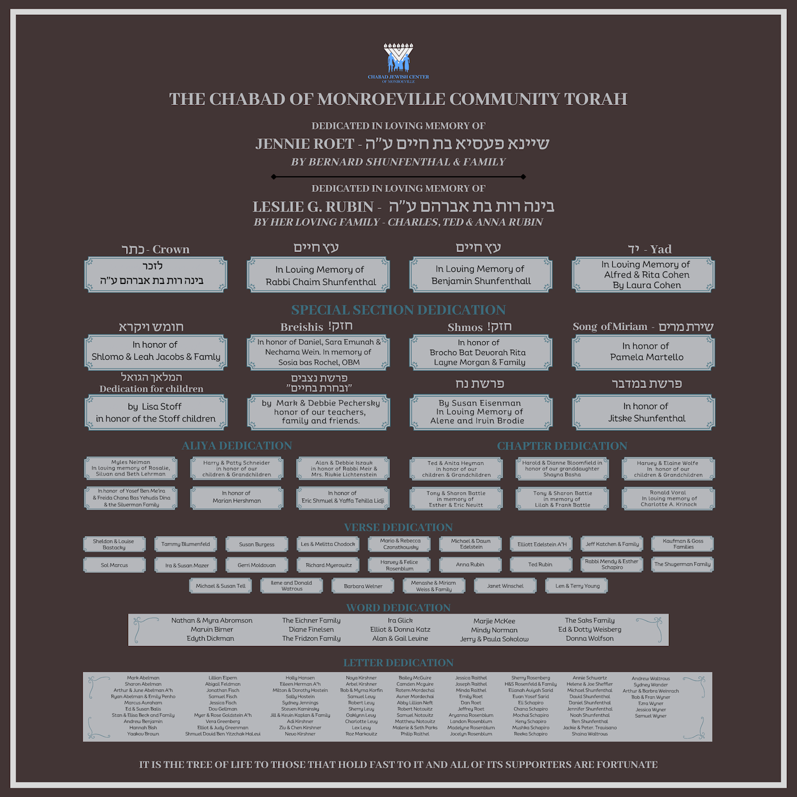 Shul - Sponsor wall #4 - Poster