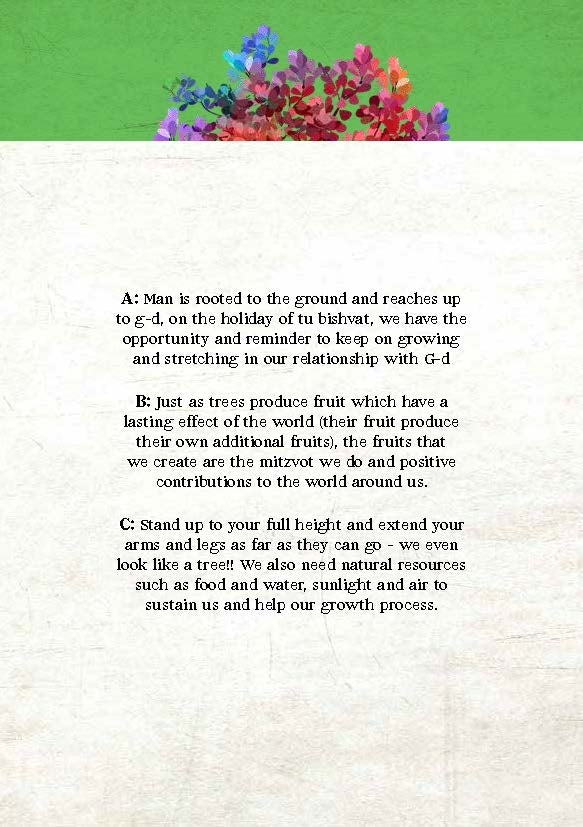 Tu B'Shevat Inspirational & Informational Cards
