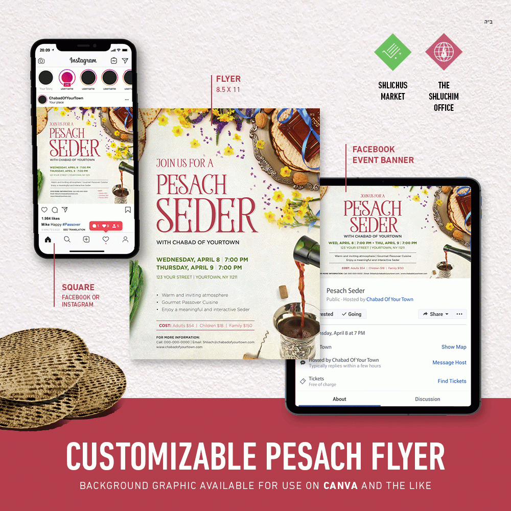 Pesach #3 - Package - Customizable PDFs