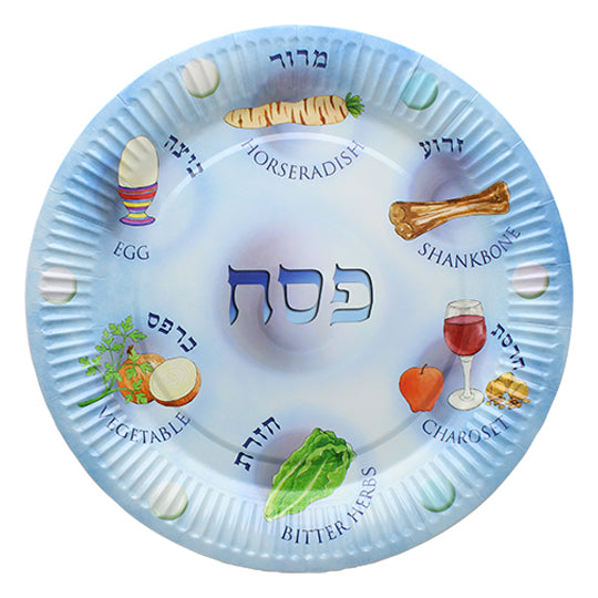 Pesach Plates